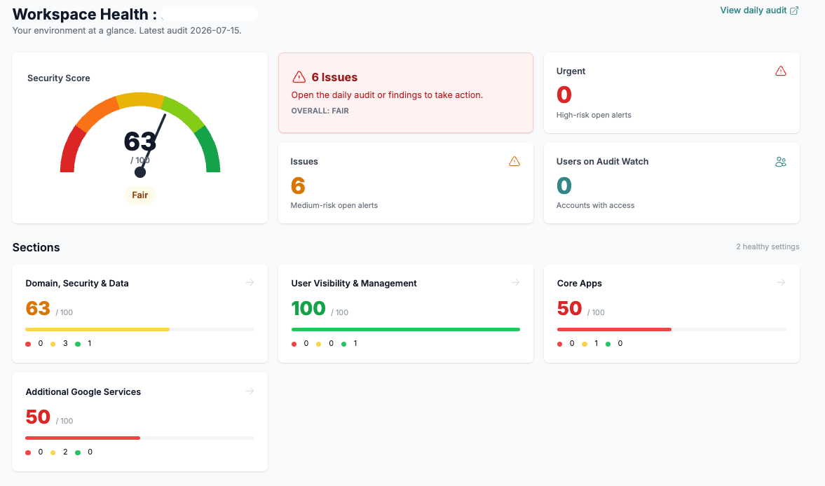 Audit Watch workspace health dashboard with prioritized configuration findings